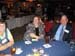 Jo Ellen Margrave Harmon and Larry Harmon